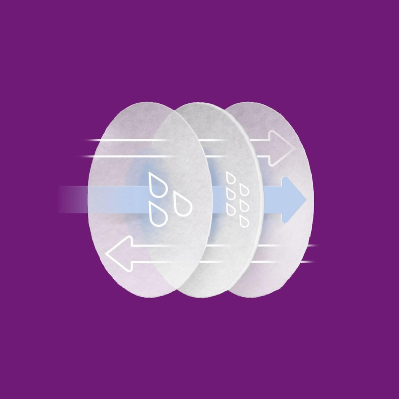 Philips Avent 60 coussinets d'allaitement jetables - jour et nuit