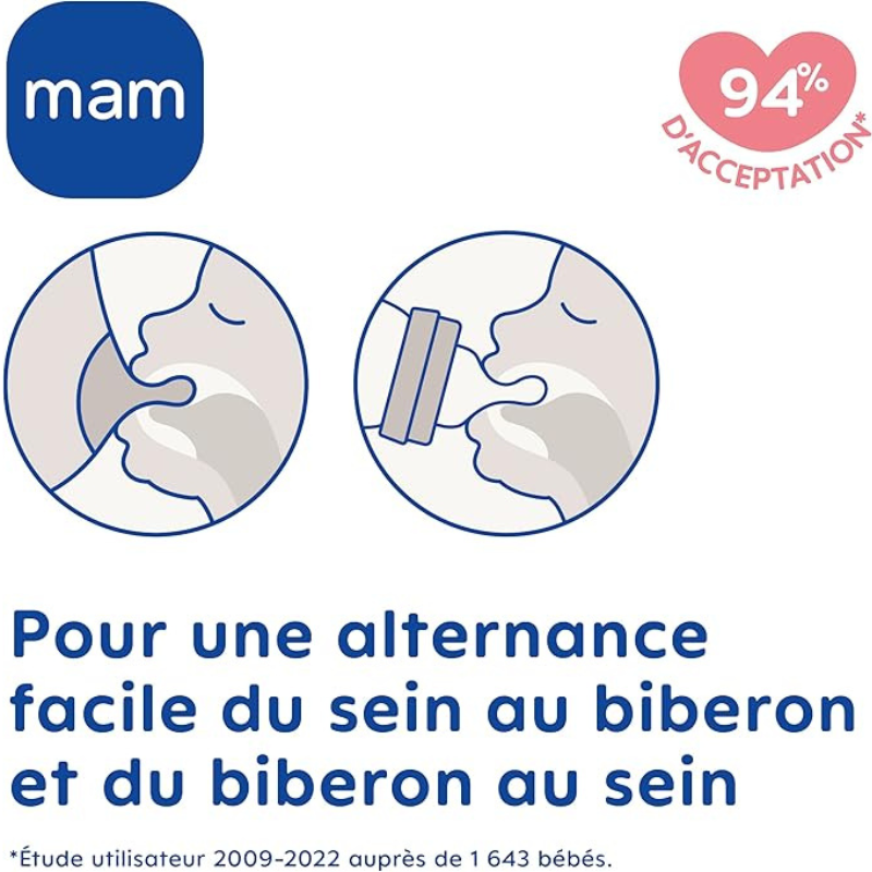 Biberon MAM Easy Start Anti-Colique 260ml 2M+