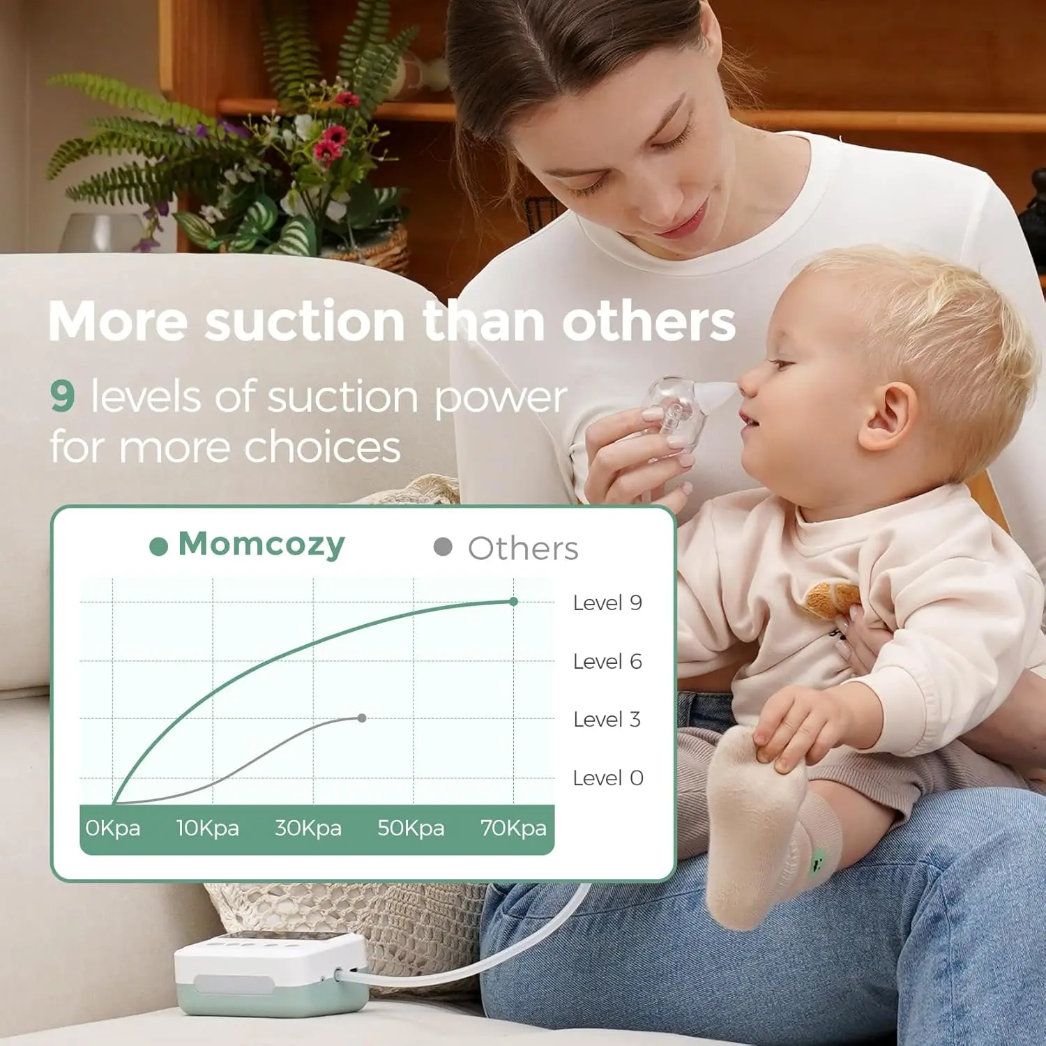 Aspirateur nasal électrique Momcozy pour tout-petits