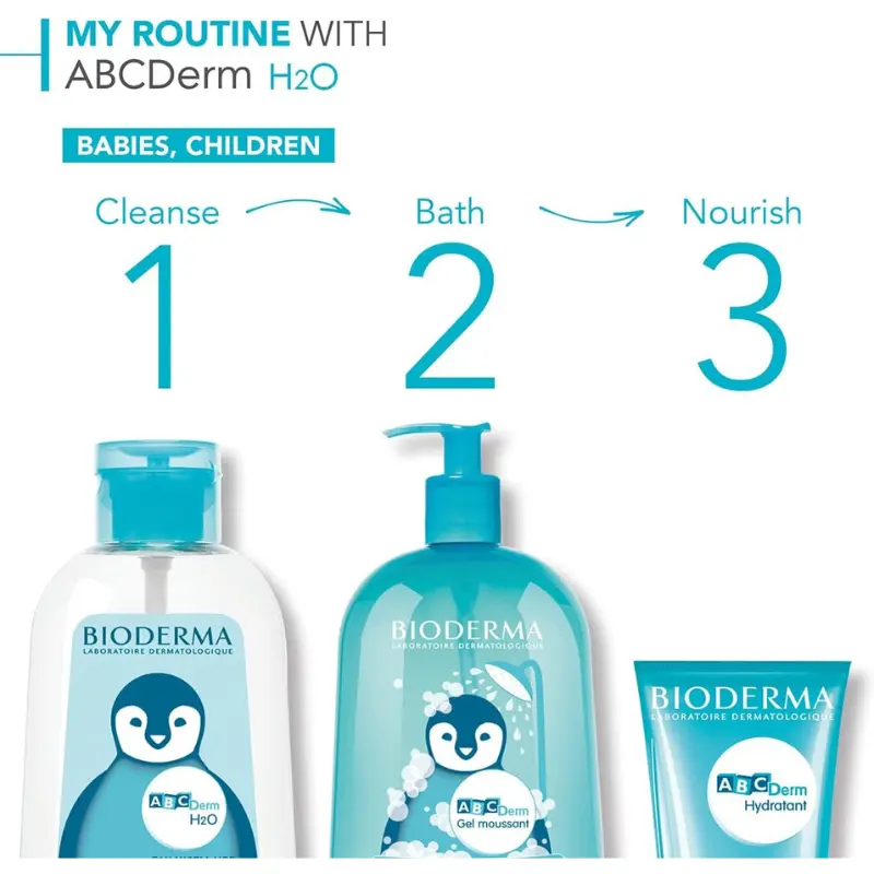 Bioderma Abcderm Nettoyant doux - Bébés, enfants 1 L