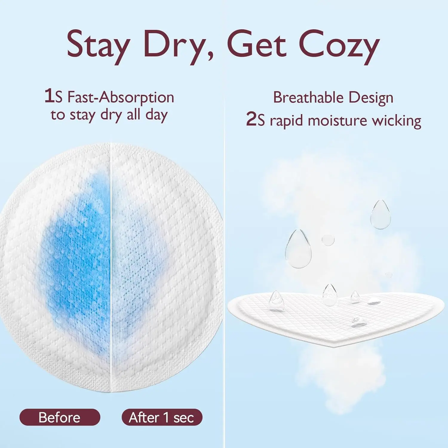 Coussinets d'allaitement jetables ultra-fins Momcozy