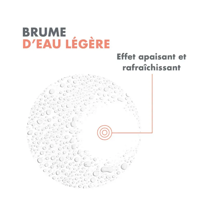 Eau Thermale Avène Spray dEau Thermale 300ml