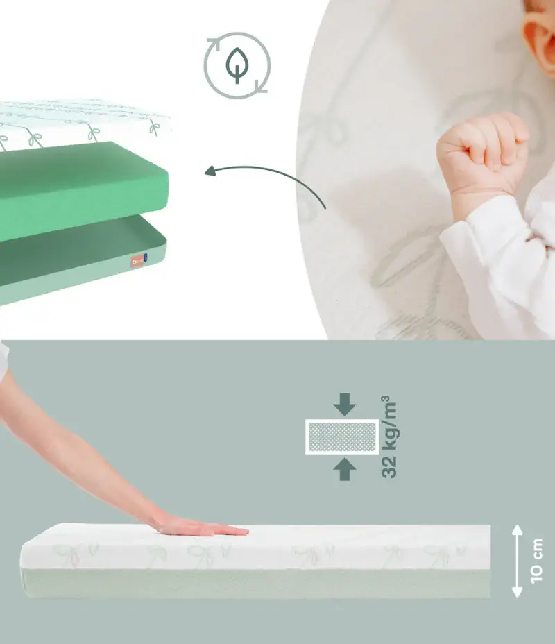 Matelas Bébé Protection Antibactérienne Naturelle - COSY'LITE