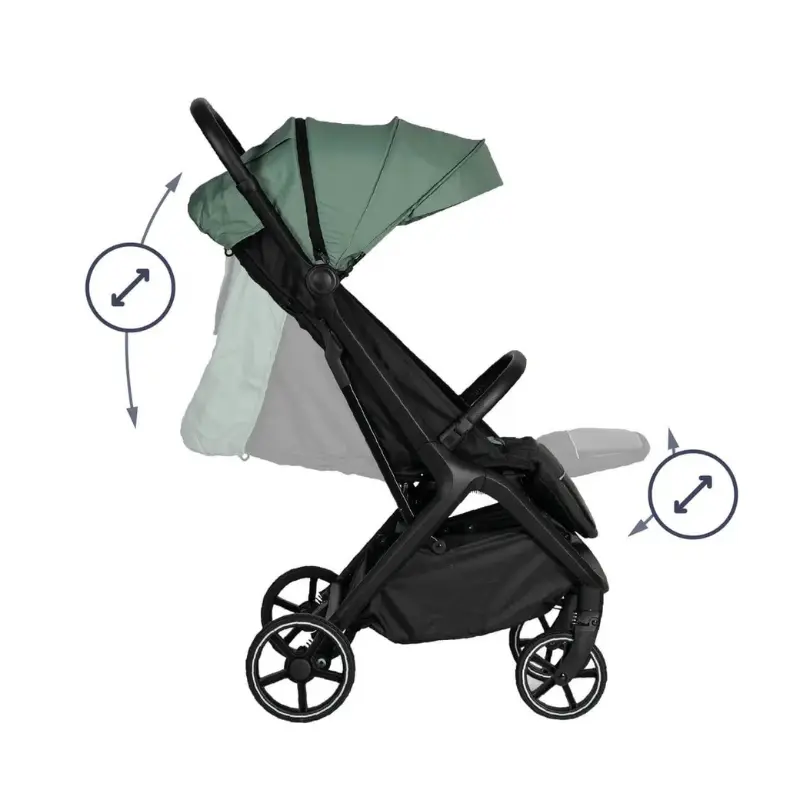 Poussette iWalk Verte – Innovaciones MS