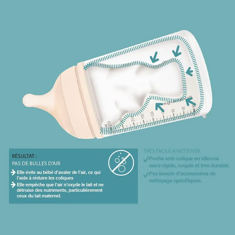 Suavinex, Biberon anti-colique Zero Zero avec tétine à débit lent (S)