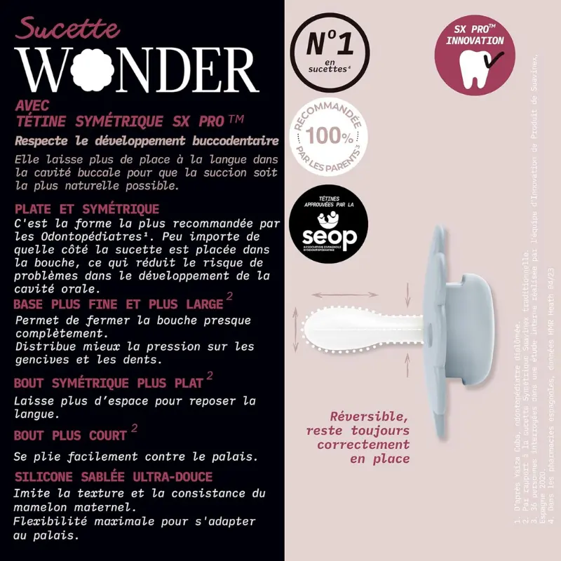 Suavinex Wonder SX Pro Suther , lot de 2 - Aqua/Vert