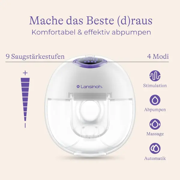 Tire-lait électrique double portable Lansinoh