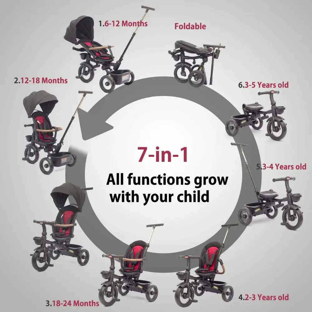 Tricycle pliable 7 en 1 pour enfants de 6 mois à 5 ans Gris