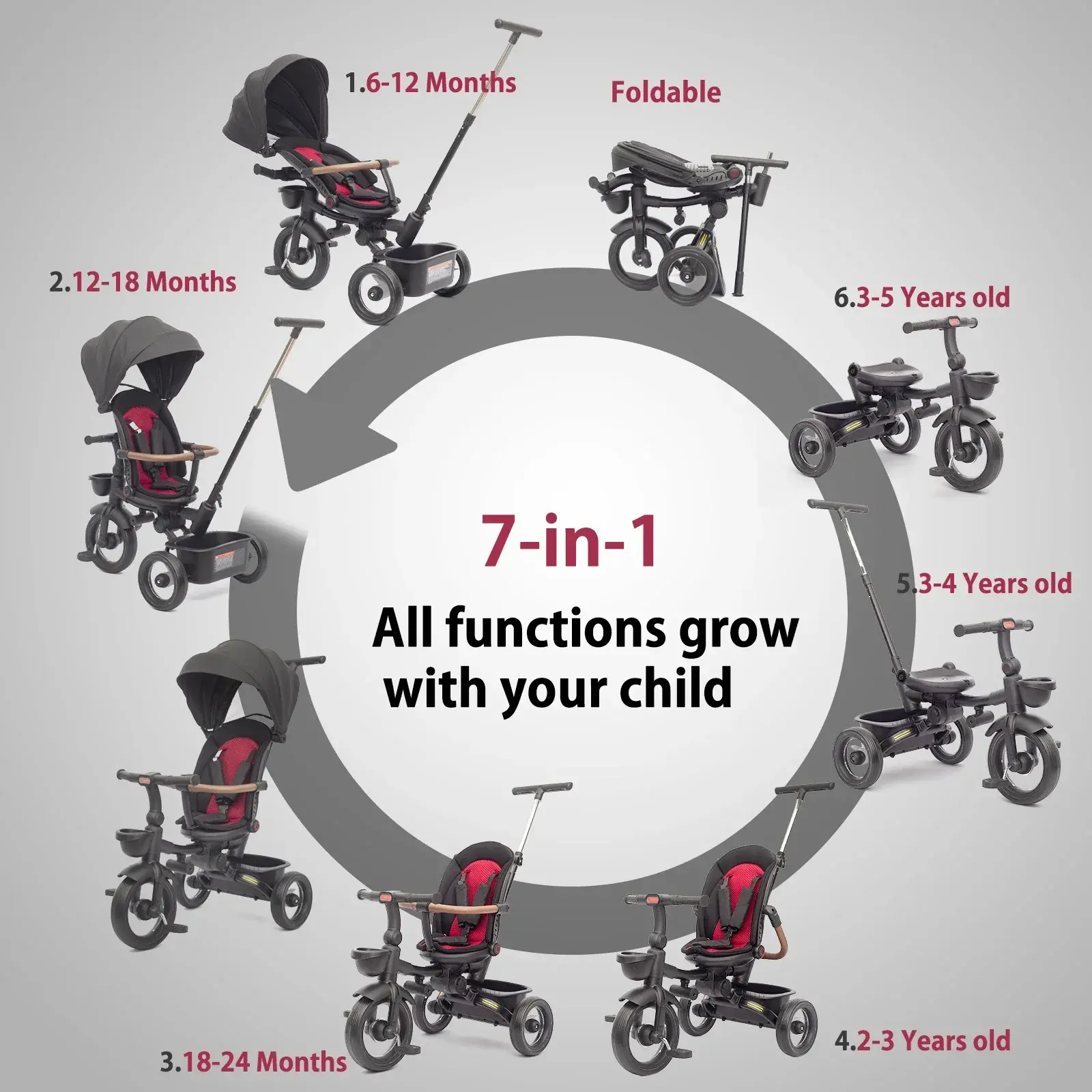 Tricycle pliable 7 en 1 pour enfants de 6 mois à 5 ans Noir