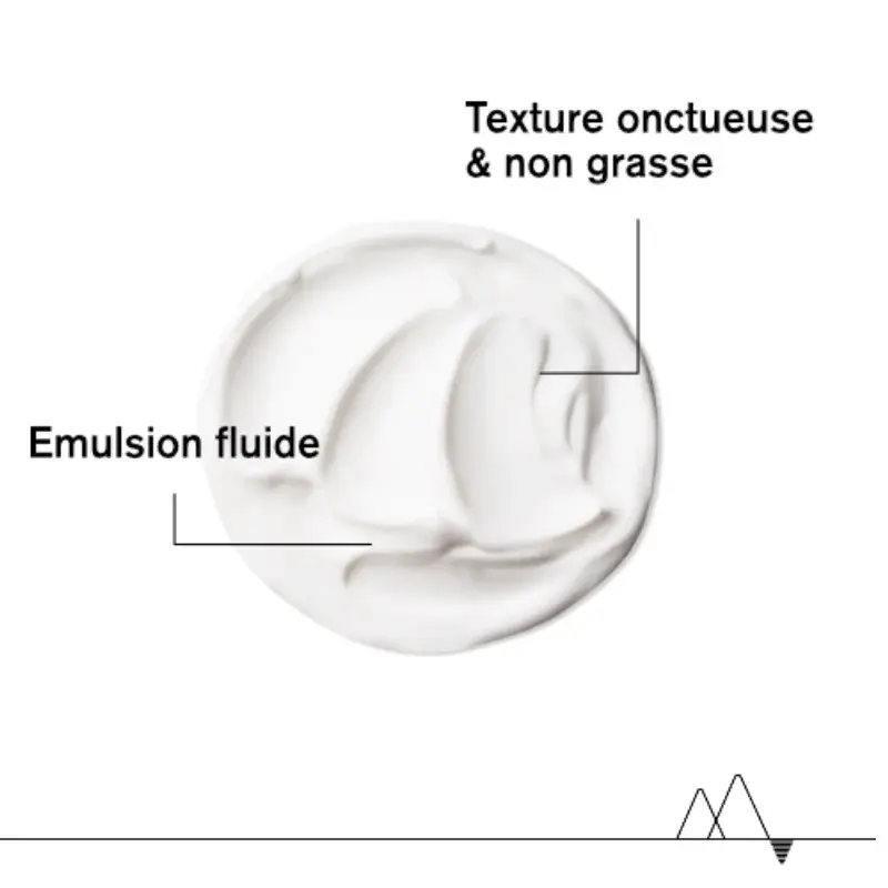 URIAGE BÉBÉ 1er Lait Hydratant 500 ML