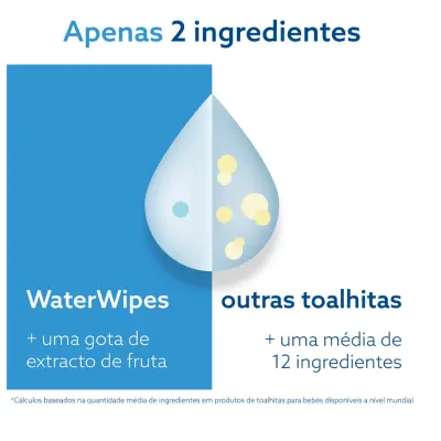 WaterWipes Lingettes Bébé Pack 9 x 60 Lingettes